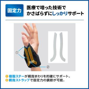 親指サポーター 医療メーカー公式 メディエイド...の詳細画像2
