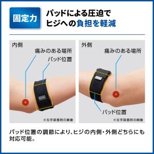【医療メーカー公式】肘サポーター メディエイド...の詳細画像3