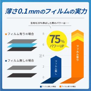 【医療メーカー公式】ゴルフ 手首サポーター 医...の詳細画像5