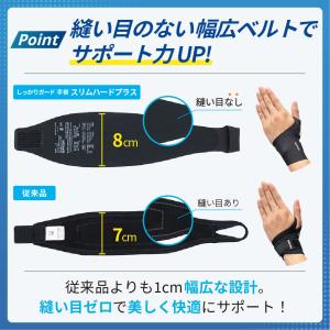手首サポーター 手首 腱鞘炎 ゴルフ リストラ...の詳細画像2
