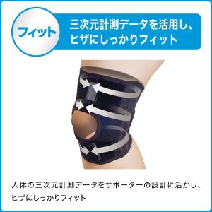 【20%OFF・旧仕様品】膝サポーター メディ...の詳細画像4