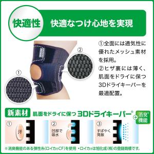 【20%OFF・旧仕様品】膝サポーター メディ...の詳細画像5