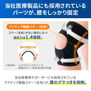 膝サポーター 医療メーカー公式 メディエイド ...の詳細画像3