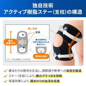 膝サポーター 医療メーカー公式 メディエイド ...の詳細画像4
