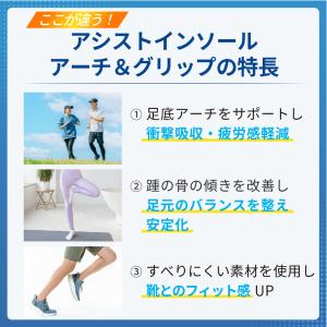 【医療メーカー 公式】インソール アーチサポー...の詳細画像3