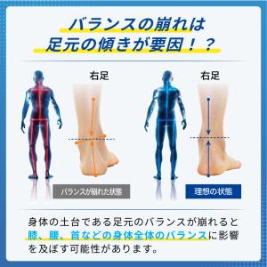 【医療メーカー 公式】インソール アーチサポー...の詳細画像4