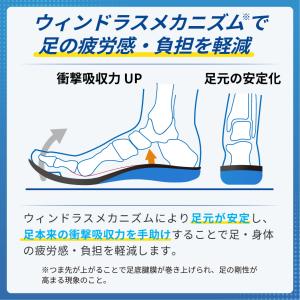 インソール 安全靴 中敷き 衝撃吸収 扁平足 ...の詳細画像5