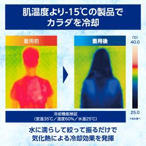 冷感ポンチョ 冷感グッズ 熱中症対策グッズ 冷...の詳細画像3