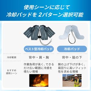 冷却ベスト 水冷服 ペルチェ 冷感ベスト クー...の詳細画像3