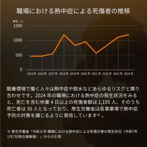 冷却ベスト 水冷服 ペルチェ 冷感ベスト クー...の詳細画像4