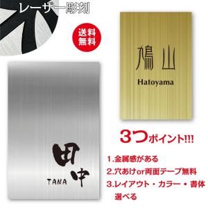 ARASE 裏面アクリル貼り付け（5×2枚）だるま穴加工（鍵穴加工）追加