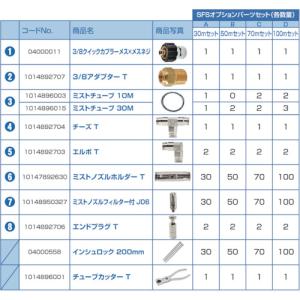 熱中症対策 トラスコ中山 オレンジブック スーパー工業 SFSオプションパーツセットD（100m） 10Z0124004 498-3041