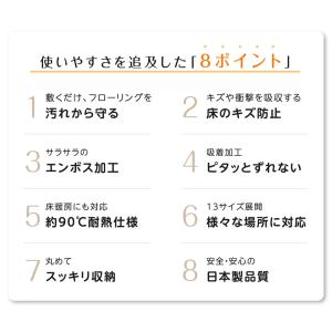 ダイニングマット クリア マット オーダー デ...の詳細画像1