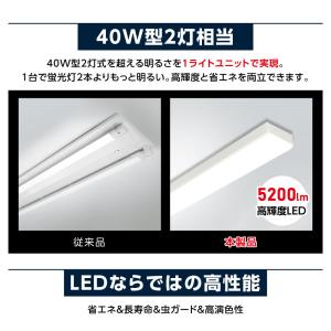 ledベースライト 40W型 2灯相当 トラフ...の詳細画像2