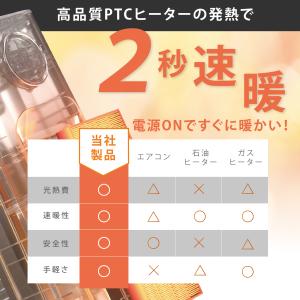 セラミックヒーター 首振り 人感センサー ヒー...の詳細画像3
