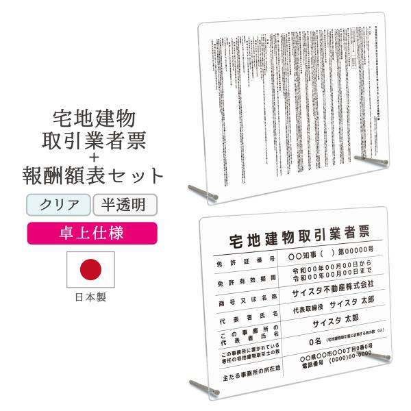 宅地建物取引業者票 令和7年4月改訂版 報酬額表 看板 宅建 宅地建物 アクリル 宅建業者票 クリア...