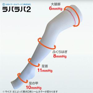 ラバラバ2 ひざ上ストッキング S/M/Lサイズの詳細画像1