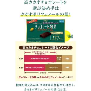 チョコレート効果 大容量パック 1kg カカオ...の詳細画像5