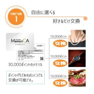 高額 カタログギフト カードタイプ 成約記念 ...の詳細画像2