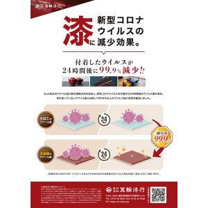 雑煮椀 合鹿椀 お椀 汁椀 木製 日本製 古代...の詳細画像5