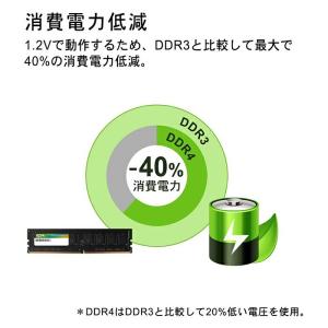 シリコンパワー DDR4 32GB(16GB×...の詳細画像2