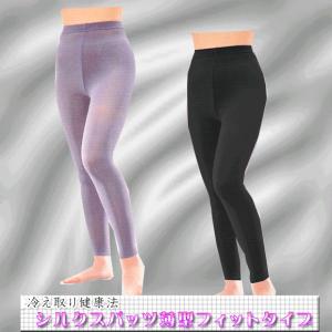 着圧パンティストッキング 140デニール 脂肪吸引後 圧迫着