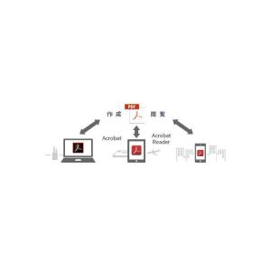 Adobe Acrobat Standard ...の詳細画像1