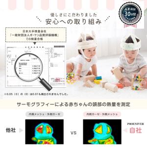 【保育士共同開発】ヘッドガード ヘルメット 赤...の詳細画像5