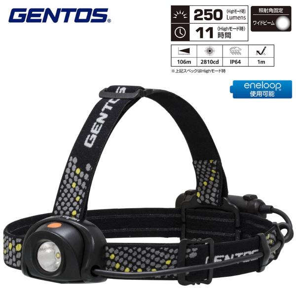 GENTOS HLP-1802 LED ヘッドライト 単3形電池3本使用  ジェントス (F)