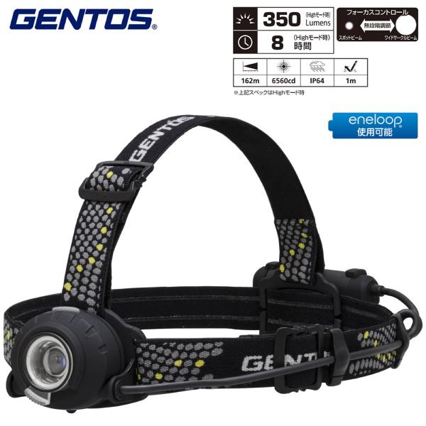 GENTOS HLP-1804  ヘッドランプ  ジェントス (F)
