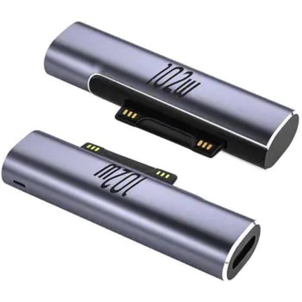 TR-SC002-GR USB Type-C Sarface Connector 変換アダプタ PD...