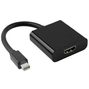 TR-MHH Mini DP to HDMI 変換アダプタ カメラ プロジェクター ディスプレイ ア...