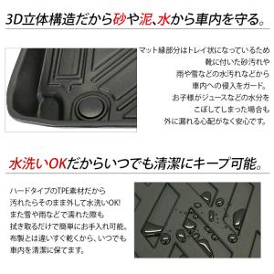 ジムニー JB64W ジムニーシエラ JB74...の詳細画像1
