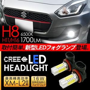 新作 Hi Low ランプ ヘッドライト Led H4 専用 13s s 53s 43s 32s Zd 71 11 Zc Zd72s スイフト H4仕様車専用 1年保証 J 高輝度 高出力 長寿命 冷却ファン搭載 バルブ本体で光軸調整が可能に Glanz 車用品 Li008 080