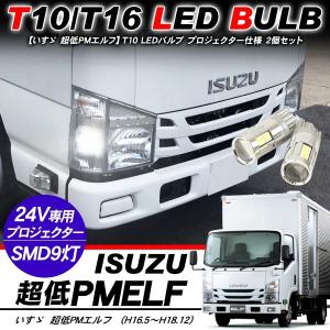 キシューン 24V 専用ニップル2個 セット販売 排気バルブ mc840190互換
