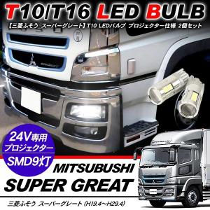 スーパーグレート L型バイザー(2分割タイプ) 三菱ふそう純正部品