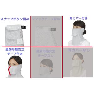 ヤケーヌ PDP ピーディーピー 日焼け防止マ...の詳細画像5