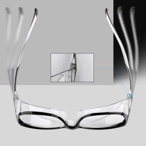 花粉症 メガネ 飛沫防止 防曇 ゴーグル 眼鏡 めがね 保護 おしゃれ 大人用 レディース 男女兼用 ブルーライトカット 紫外線カット 軽量