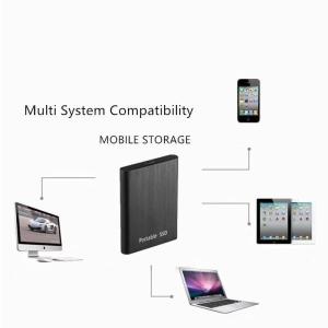外付けSSD ポータブルSSD 1TB 4TB...の詳細画像4