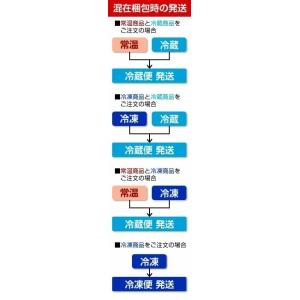大豆もやし モヤシ ナムル 300g 送料無料...の詳細画像4