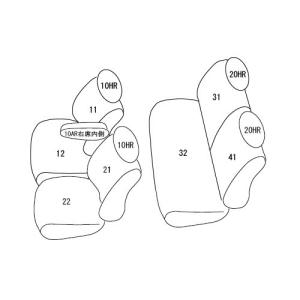 クラッツィオ シートカバー N-WGN Nワゴ...の詳細画像1