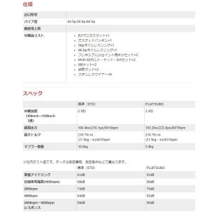 フジツボ シビック ABA-FD2 エキゾーストマニフォールド 620-52075 FUJITSUB...