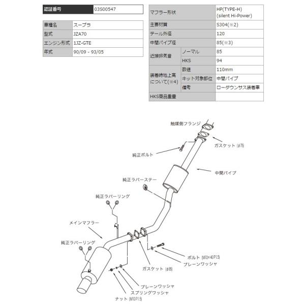 エッチケーエス スープラ JZA70/GA70(H)/MA70 マフラー マフラー形状HP(TYPE...