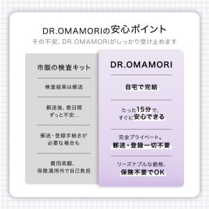 DR.OMAMORI HIV検査キット【返送不...の詳細画像5