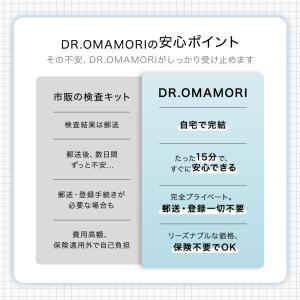 DR.OMAMORI 梅毒(TP)検査キット【...の詳細画像5