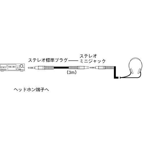 SONY RK-G132 接続コード