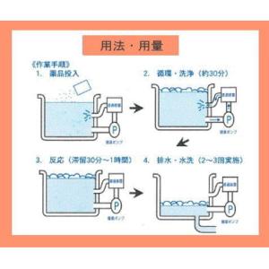 新快適屋 バススカット 800g2本セット 2...の詳細画像2
