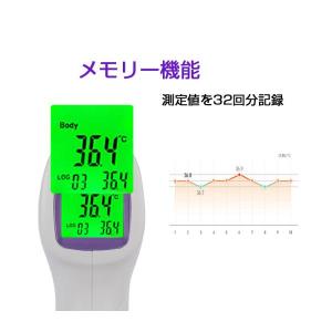 非接触型 体温計 非接触電子体温計 赤外線セン...の詳細画像1