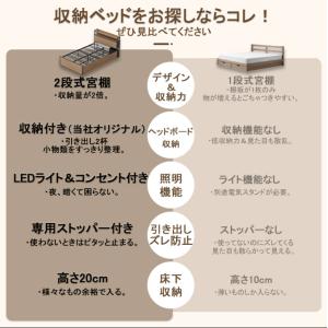 「新生活」収納ベッド シングルベッド 宮棚付き...の詳細画像2