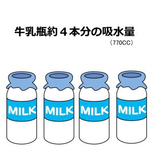 除湿シート シングル用 西川 ニューからっと寝...の詳細画像4